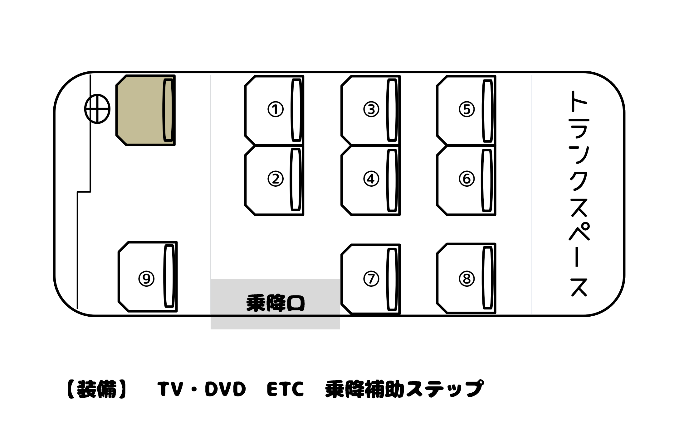 ジャンボタクシー