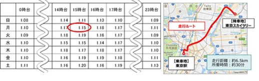 県会議員選挙